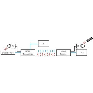 HDMI WIRELESS SET.3.jpg